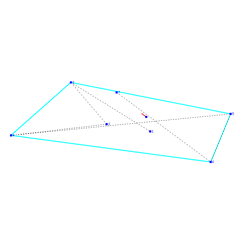 Flugauswertung